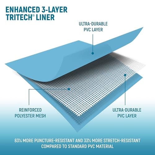 Bestway Steel Pro 12 feet x 30 inches Round Above Ground 1,710 Gallon Pool Set with DuraPlus Liner, 530 Gallon Pool Filter, and Repair Patch thumbnail 6