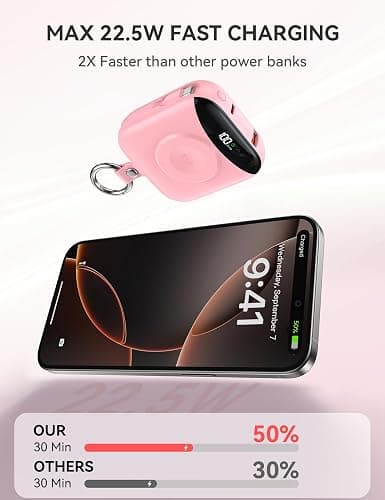 Portable Charger, 10000mAh 22.5W Fast Charging Power Bank with Built-in Cables, Travel Essentials Battery Pack with LED Display for iPhone, Portable iWatch Charger for 11/10/9/8/7/6/5/4/SE/Ultra Pink thumbnail 4