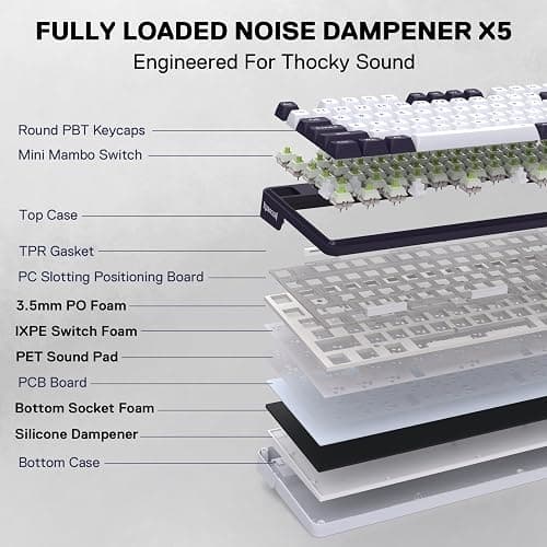 Redragon K745 PRO Wireless Gasket RGB Gaming Keyboard, 108 Keys Mechanical Keyboard w/Extra 4 Hotkeys, Hot-Swap South-Facing LED Socket, 5-Layer Noise Dampening, Round PBT Keycaps, Mint Mambo Switch thumbnail 4