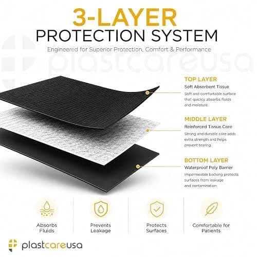 PlastCare USA Disposable Dental Bibs 13"x18" - 3 Ply Waterproof Tattoo Bib Sheet for Patients - Dentist or Medical Tray Cover and Nail Table Cover Supplies, Black thumbnail 5
