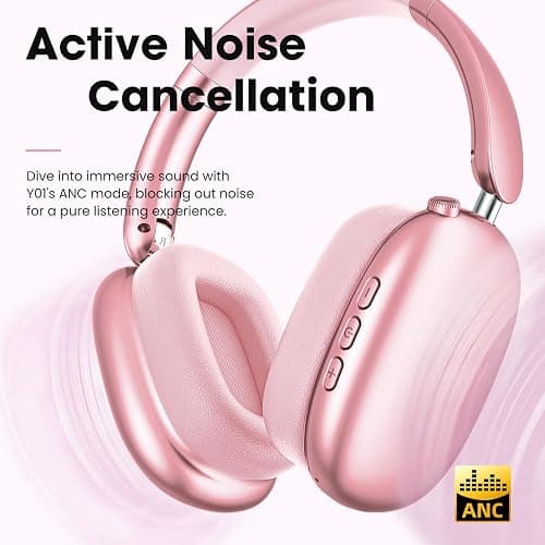 Wentronic Y01 Wireless Noise Canceling Headphones Bluetooth 5.3 Over Ear Headphones with Microphone, Hi-Res Audio, 48H Playtime, Foldable Comfortable Earpads,Compatible with iOS,Android,PC, Pink thumbnail 2