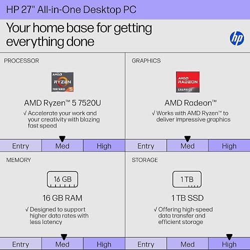 HP 27" All-in-One FHD Touchscreen Desktop Computer, AMD Ryzen 5 7520U Processor, 16 GB LPDDR5 RAM, 1 TB SSD, AMD Radeon Graphics, Wi-Fi 6, Bluetooth 5.3, Windows 11 Pro, Wireless Keyboard and Mouse thumbnail 2