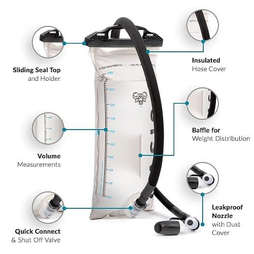 Water Buffalo Oasis Hydration Bladder – 2L and 3L Water Bladder for Hiking Backpack, Leakproof Design with Insulated Hose and High-Flow Bite Valve thumbnail 2