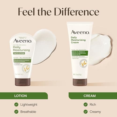 Aveeno Daily Moisturizing Face Lotion with Soothing Prebiotic Oat, Lightweight Non-Greasy Facial Moisturizer for Normal to Dry, Sensitive Skin, 24-Hour Moisture, Fragrance-Free, 5 oz thumbnail 4