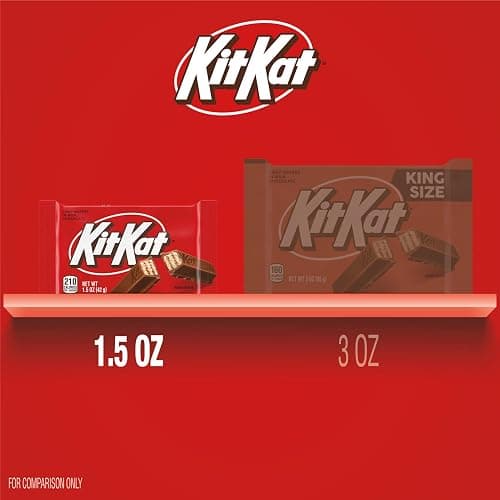 KIT KAT Milk Chocolate Wafer Candy Bars, 1.5 oz (36 Count) - Milk Chocolate Wafer - 1.5 oz (Pack of 36) thumbnail 3
