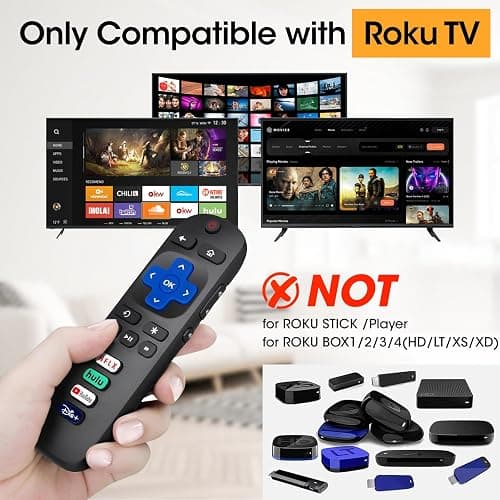 3 Pack Replacement Remote Control Only for Roku TV, Compatible for TCL Roku/Hisense Roku/Sharp/Philips/Onn Roku (Not for Roku Stick and Box) thumbnail 2