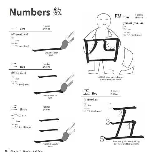 Japanese Kanji Made Easy: (JLPT Levels N5 - N2) Learn 1,000 Kanji and Kana the Fun and Easy Way (Online Audio Download Included) thumbnail 3
