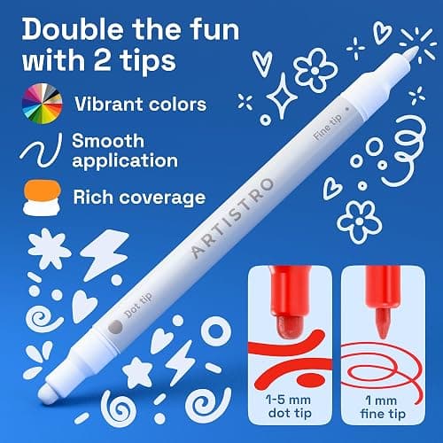 ARTISTRO 24 Acrylic Paint Markers for Rock, Fabric, Wood, Glass, Decoration - Dual-Tip Paint Pens for Coloring Books for Adults, Teens, Kids - Art and Craft Supplies Kit - Gift Idea thumbnail 3