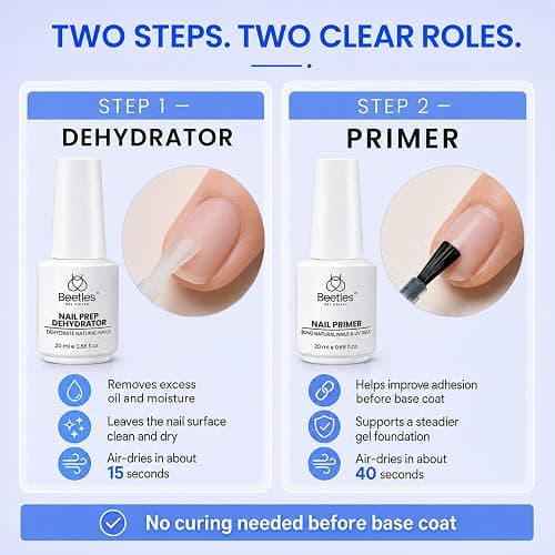 Beetles Nail Dehydrator and Primer Set, 2Pcs 20ml, Natural Nail Prep | Large-Capacity Acid-Free Nail Prep with Dehydrator and Primer for UV Gels, Superior Bonding and Professional Salon Use thumbnail 6