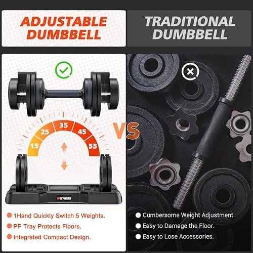 Rendpas Adjustable Dumbbells Set of 2, 1 Hand Adjustable Weights Dumbbells Set, 5 in 1/10 in 1 Free Dumbbell with Anti-Slip Texture Handle, 25/55/80lb Pair Weight Set For Home Gym Suit both Men and Women thumbnail 4