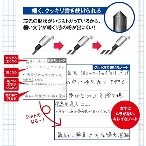 uni Kurutoga Mechanical Pencil Standard, 0.5mm, Baby Pink (M54501P.68) thumbnail 5