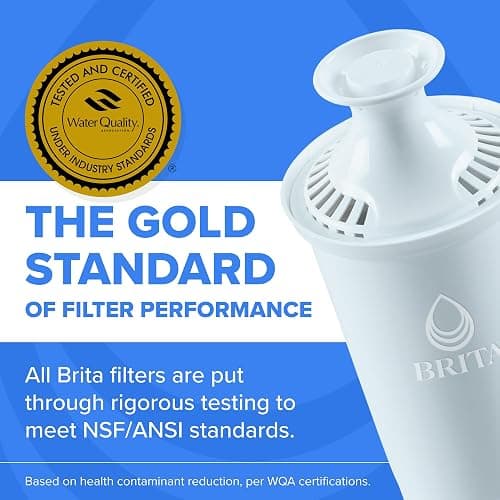 Brita Plus Replacement Water Filter, For Pitchers and Dispensers, 4 Pack | WQA and NSF/ANSI Certified, Reduces Chlorine, Copper, Mercury & Cadmium, Lasts 2 Months, Household Essential thumbnail 5