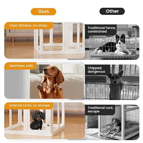 Gardner Pet Clear Acrylic Dog Playpen, 24" H 10 Planes Transparent Dog Fence Indoor, Sturdy Pet Pen for Puppy/Small Dog/Rabbit/Cat/Pig, Easy Assemble & Cleaning Plastic Whelping Box Enclosure, White thumbnail 7