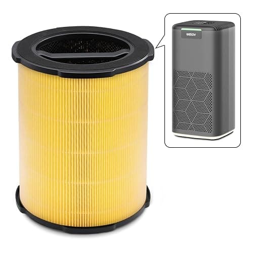 WELOV P200S/P200 Pro Pet Care Filter, 3-in-1 H13 True HEPA and High-Efficiency Activated Carbon Filter for Pet Hair, Dander, Pollen, Dust, Pet Odor, and Other Unwanted Smells thumbnail 9
