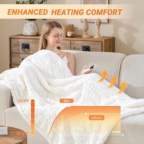 Heated Blanket Heated Throw, Electric Blanket 50"x60" Heating Blanket with 8 Hours Auto Off 10 Fast Heating Levels Machine Washable Sherpa Heated Blanket with Overheating Protection thumbnail 2