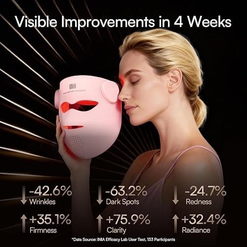 INIA GLOW 4D Wireless Red Light Therapy Mask for Face, Dual NIR, 320 LEDs | 4D Contour-Fit, Under-Eye Cooling, 4 Modes, Cordless & Rechargeable, Home & Travel Use, Skincare Gift for Women Wife Mom thumbnail 3