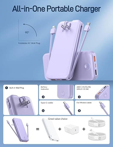 Nusyddy 22.5W Super Fast Charging Portable Charger with Wall Plug,12000mAh USB-C Power Bank Built-in 2 Cable, Lightweight Phone Charger Travel Battery Pack for all iPhone, Samsung, Tablets thumbnail 2
