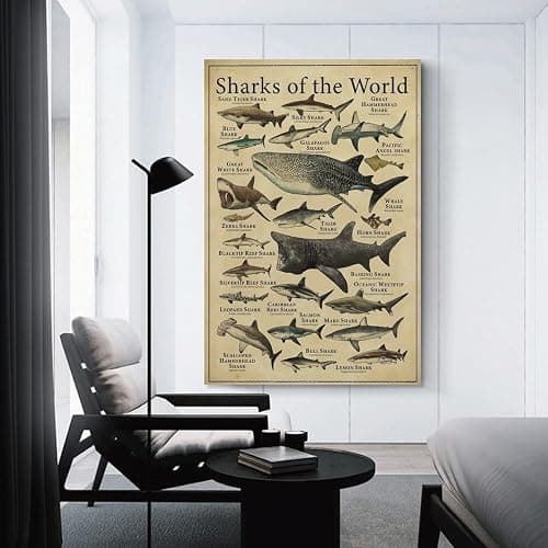 CYPGTBCK Types of Shark Poster Shark Knowledge fishing Education fish Canvas Art Poster And Wall Art Picture Print Modern Family Bedroom Decor Posters 12x18inch(30x45cm) thumbnail 3