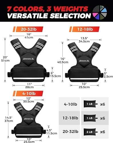 BAGAIL Adjustable Weighted Vest for Women & Men, 4-10lb/12-18lb/20-32lb Weight Vest for Home Workouts with 6 Ironsand Weights, Reflective Rucking Vest for Walking, Running, HIIT & Strength Training thumbnail 7