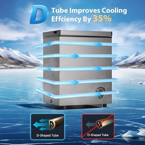 3.5 Cu.Ft Small Chest Freezer, Mini Deep Freezer with Removable Basket, Adjustable Temperature, Free Standing Top Open Door Energy Efficient Compact Freezer for Apartment, Home, Office, Garager，Gray thumbnail 9