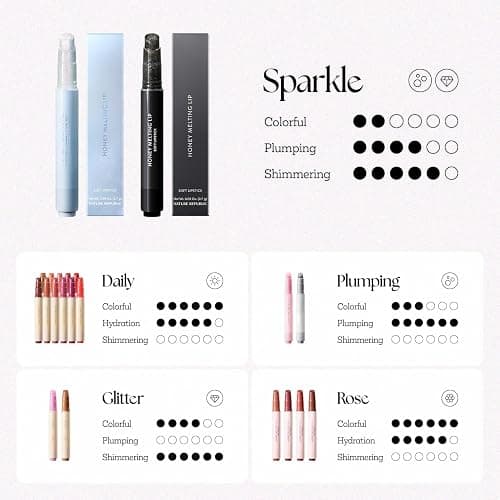 Nature Republic HONEY MELTING LIP GLITTER & PLUMPING (16 MIDNIGHT SPARKLE) SOFT LIP STICK Moisturizing Gloss, Volumizing formula, Color changing Sheer tint, Shine Glimmer Finish, korean make up - 16 MIDNIGHT SPARKLE thumbnail 8