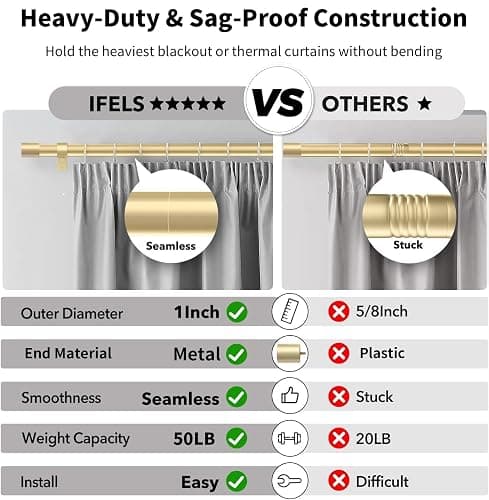 IFELS 2 Pack Heavy Duty Curtain Rods for Windows 28 to 48 Inch, 1 Inch Gold Curtain Rods Set of 2 Pack for Outdoor, Farmhouse, Bedroom, Adjustable Easy Install Drapery Rod (A2,Gold,30"-60"-2Pack) thumbnail 4