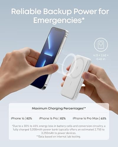 Anker 621 Magnetic Portable Charger (MagGo), 5,000mAh Wireless Power Bank with USB-C Cable, Magsafe-Compatible Battery Pack for iPhone 16 /15/14/13/12 Series - white thumbnail 3