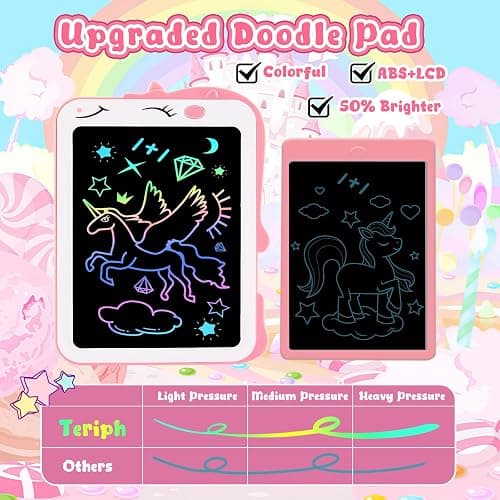 Teriph LCD Writing Tablet for Kids, Unicorn Girl Toys, Toddlers Toys Drawing Board, Educational Doodle Pad Kid Toys for 3 4 5 6 7 8 Year Old Girls Boys Easter Birthday Party Xmas Gift, 8.5inch thumbnail 7