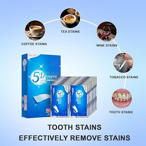 Teeth Whitening Strips 14 Treatments - Whitening Strips Without the Sensitivity - Enamel Safe for Whiter Teeth - Sensitivity Free - 28 Strips (14 Count Pack) O diário de Anne Frank thumbnail 3