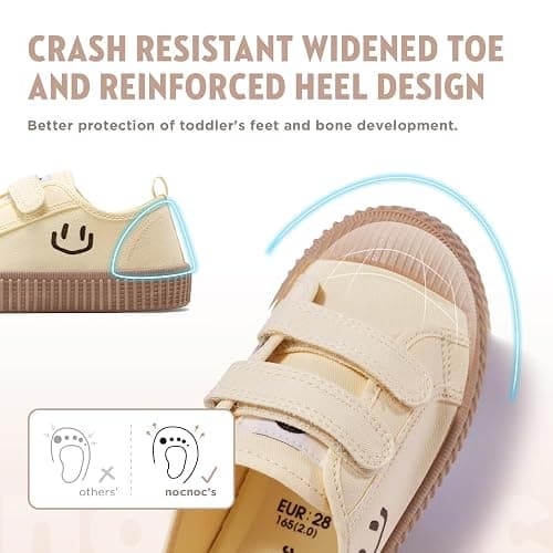 HAPPY NOCNOC Toddler Shoes for Boys & Girls, Canvas Dual Hook and Loops Sneakers with Candy-Colored Sole thumbnail 2