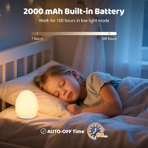 MediAcous Night Light for Kids, Baby Egg Light for Nursery, 7 Colors Changing & Stepless Dimming, Soft Silicone Touch Night Lamp with 1 Hour Timer, Rechargeable Nursery Night for Breastfeeding thumbnail 5