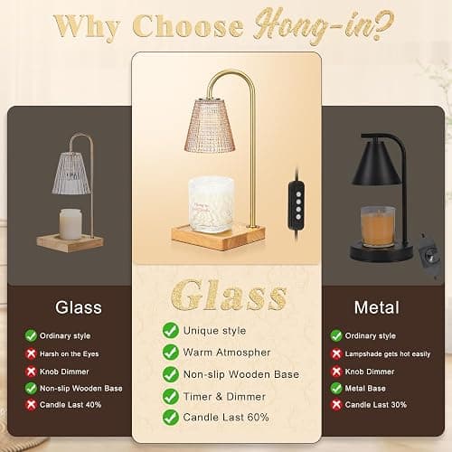 Amber Candle Warmer Lamp-Dimmable Candle Lamp with Timer, Christmas Birthday Gifts for Women, House Warming Gifts for New Home Bedroom Decor, Vintage Wax Warmer for Scented Wax thumbnail 6