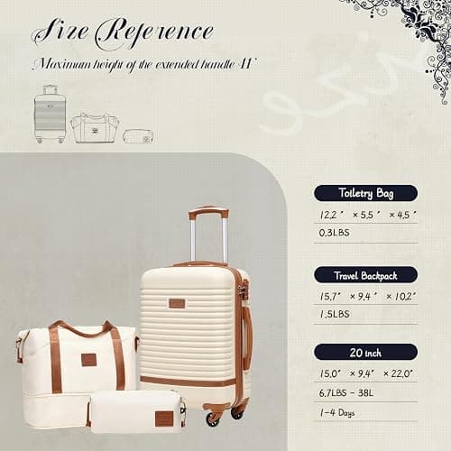 Suitcase Set  thumbnail 7