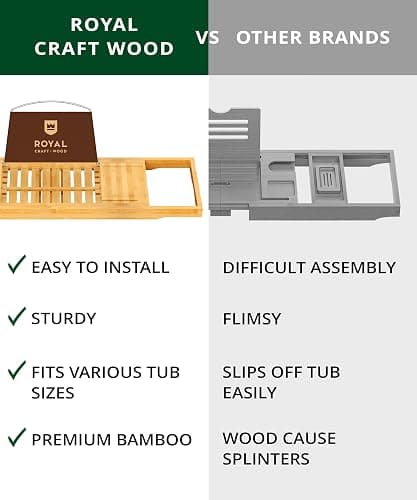 ROYAL CRAFT WOOD Premium Foldable Bathtub Tray Caddy - Wood Bath Tray for Tub, Bamboo Shelf, Expandable Bath Table Trays, Bathtub & Bathroom Accessories for New Home & Mothers, Birthday Gifts for Mom thumbnail 7