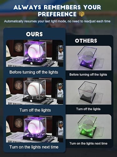JupDec Baseball Display Case Led, Clear Cube Baseball Holder with Memory Function, Autograph Stand Box for Single Ball with 10 Color Light Up, Ideal Gift for Collector & Sports Fans, Silvery, 1 Pack thumbnail 6