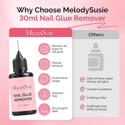 MelodySusie 30ML Nail Glue Remover for Press on Acetone Free Nail Polish Remover Multi-Functional Remover for Nails Tips Gentle Glue Remover for Home Salon thumbnail 8