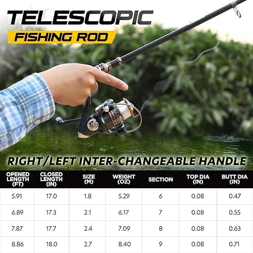 PLUSINNO Fishing Rod and Reel Combos Carbon Fiber Telescopic Fishing Pole with Reel Combo Sea Saltwater Freshwater Kit Fishing Rod Kit thumbnail 2