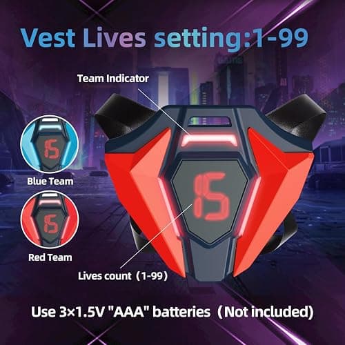 Laser Tag Set of 2, Lazer Tag Game with LED Score Display Vests for Kids,Teens & Adults, Birthday Gift Toys for Kids Ages 8 9 10 11 12+Year Old Boy & Girls thumbnail 4