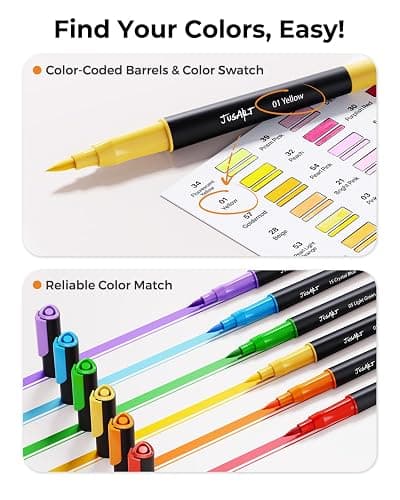 JusArt Markers for Adult Coloring Books No Bleeding, 80 Colors Coloring Markers with Dual Tips, Fine & Brush Pens with Ergonomic Triangle Grip & 33% More Ink, Water-Based Art Drawing Set for Adults thumbnail 5