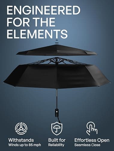 REPEL Windproof Travel Umbrella - Compact & Withstands Winds up to 85MPH , Strongest Premium Auto Folding Umbrella for Rain and Sun - Durable, Light & Portable for Women & Men , Fits Backpack & Cars thumbnail 2