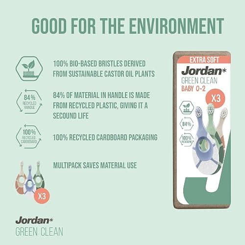 Jordan* ® | Step 1 Green Clean Toddler Toothbrush | Pack 3 Units thumbnail 6