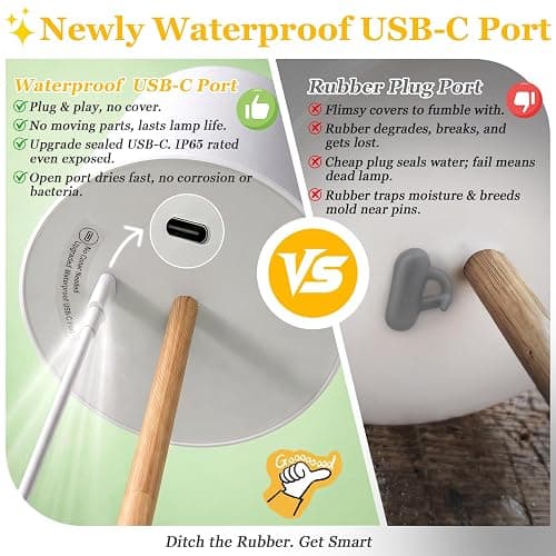 Shower Lamp Rechargeable Waterproof Lamp, Cordless Table Lamp for Bathroom | IP65 Spa-Like Shower Light, 4000mAh Battery Powered, 3 Color Modes, Stepless Dimming and Memory, for Bathtub Outdoor (1Pack) thumbnail 6