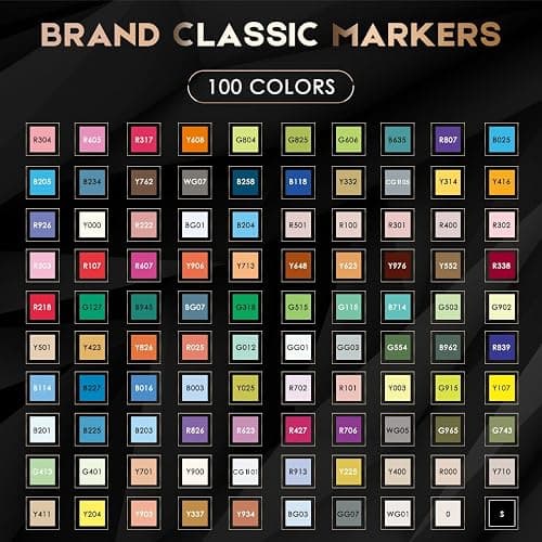 Caliart Markers, 100 Colors Dual Tip Art Markers Sketch Pens Permanent Alcohol Based, with Case for Adults Artists Drawing Illustration Sketching Coloring (White Barrel) thumbnail 4