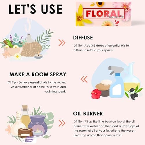 Floral Essential Oils, INWICOPH Flower Fragrance Oil for Candle Making - Rose, Jasmine, Gardenia, Lilac, Plumeria, Peony and More, Aromatherapy Oils for Diffusers for Home thumbnail 5