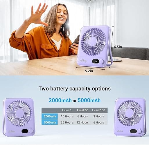WHATOOK Small Desk Fan Personal Fans: 5000mah 25 Hours Battery Office Quiet Mini Desktop Fan Portable Rechargeable Travel Essentials (Purple, 2000 mAh) thumbnail 6