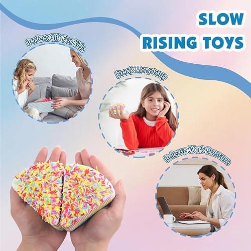 Anboor 2 Pcs Slow Rising Kawaii Scented Rainbow Cake with Squishies Fiidget Toys for Kids Adults Autism Birthday Gifts thumbnail 6