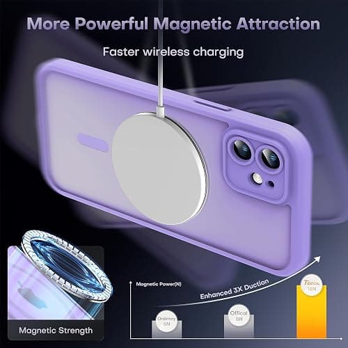 TOCOL Magnetic for iPhone 12 Case, Upgraded Full Camera Protection, Fit for MagSafe, Rugged Phone Case for iPhone 12 6.1 Inch, Drop Protection, Anti-Scratch, Light Purple thumbnail 4