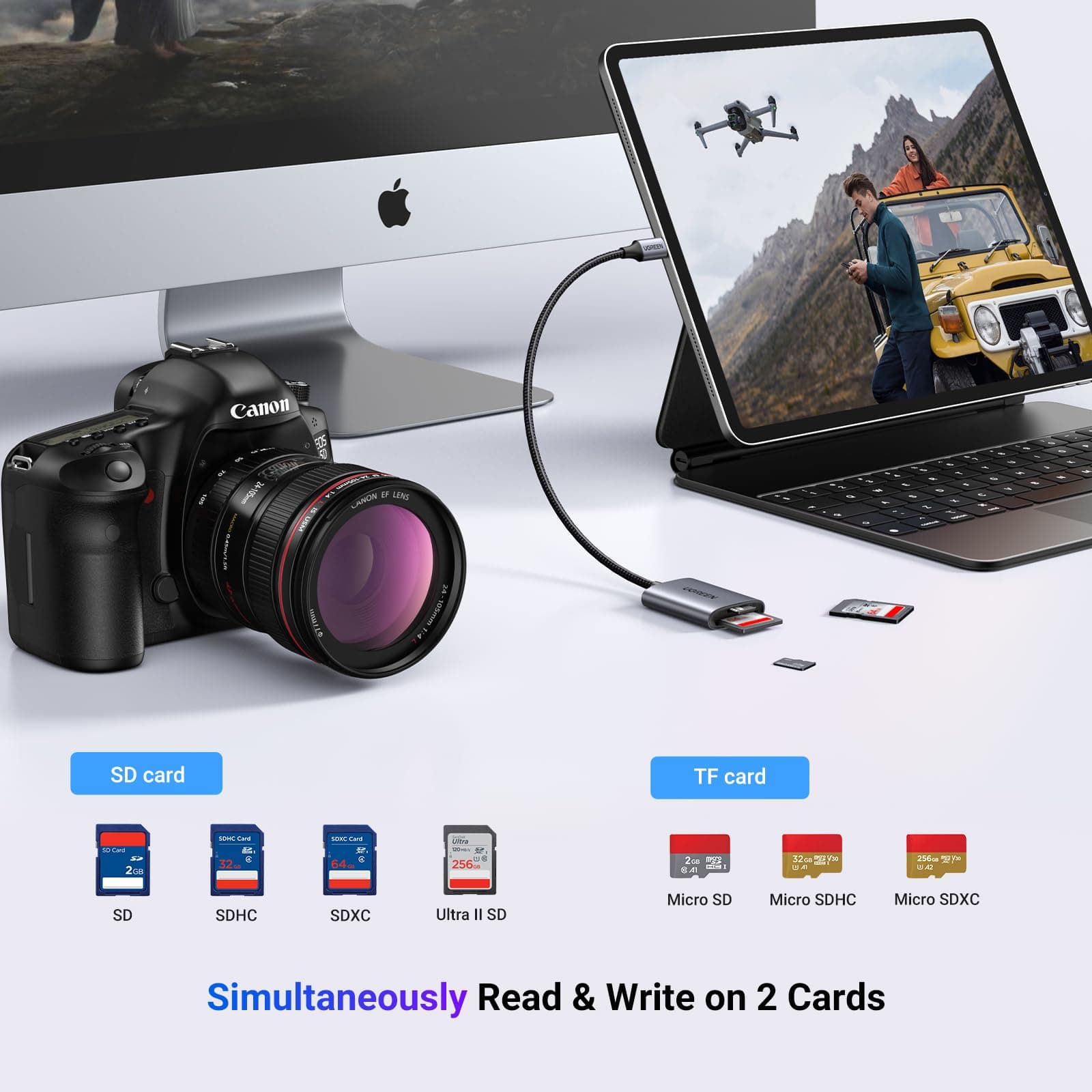 UGREEN USB C SD Card Reader Aluminum Type C Micro SD Adapter Thunderbolt 3 for SD/TF/Micro SDXC/SDHC/MMC/RS-MMC Compatible with iPhone 17/16 Galaxy S24 MacBook iPad thumbnail 2
