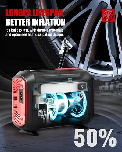 ROCGORLD R8 Tire Inflator Portable Air Compressor, DC 12V Air Compressor Portable with Large Dual Digital Screen, 3X Faster Inflation Air Pump for Car, Bike, Ball, Motor thumbnail 5