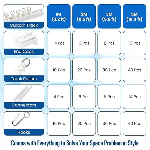 UrbanRed Adhesive Curtain Track, 3 m (9.8 ft) Ceiling Curtain Track | 3 m adhesive curtain track provides smooth ceiling installation for homes, offices and RVs without drilling thumbnail 9